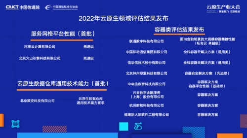 打通数字经济“大动脉”，联通云以原生价值赋能数字中国建设 