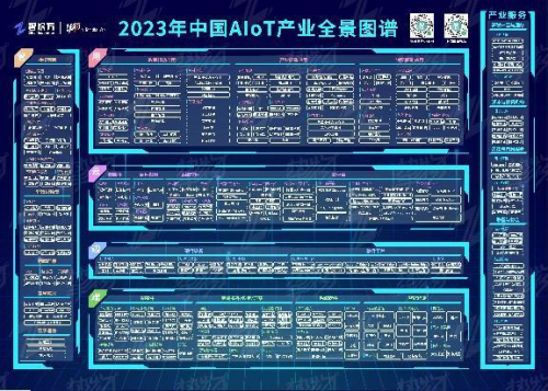 中移物联精彩亮相中国AIoT产业年会，一举揽获多项殊荣